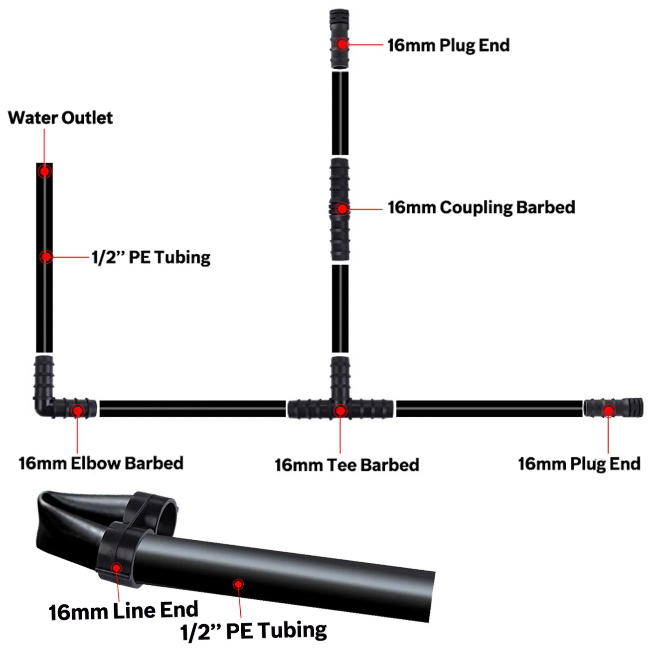 For Irrigation System Dropper Fittings 16mm/20mm/25mm Barbed Tee Connector Fittings Black Plastic Barrel Manufacturers Co., Ltd