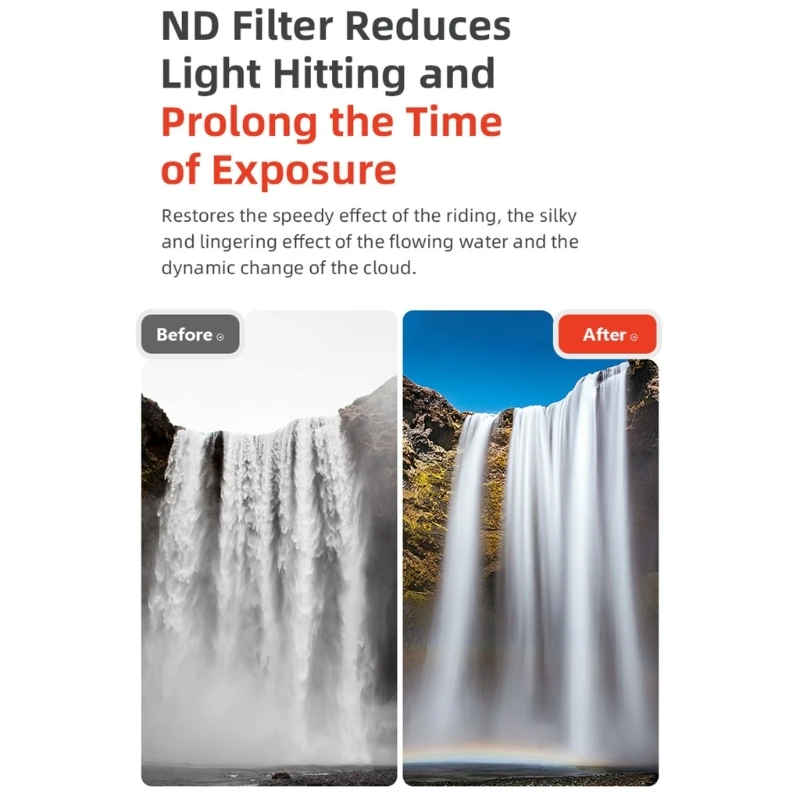 Quick Installs Filter System With Oil Repellents Surfaces For Adventure Sports And Professional Videography HX5E