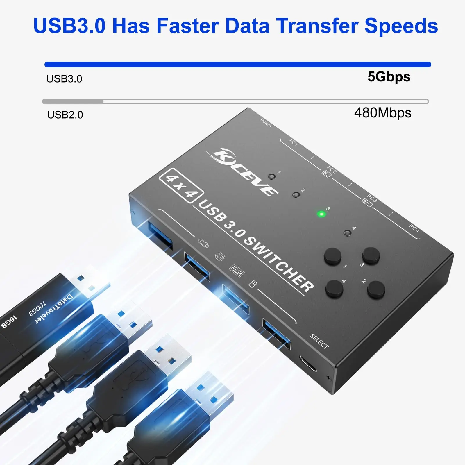 Переключатель KCEVE USB 3,0 на 4 USB-порта, 4 USB-порта