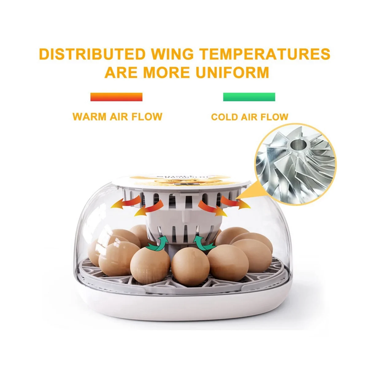 Egg Incubators Chicken Incubators Farm Poultry Hatcher Machine Automatic Egg Turning Temperature Control US Plug