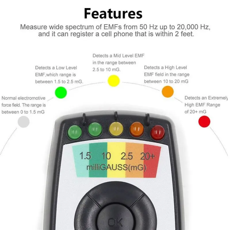 A20I K2 Electromagn…
