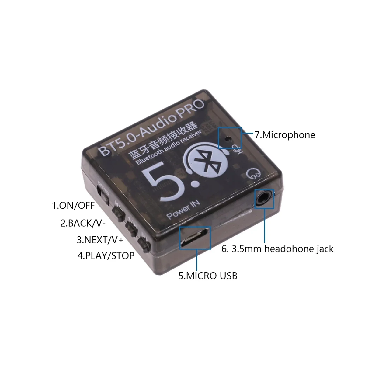 Bluetooth-декодер BT5.0, MP3, без потерь