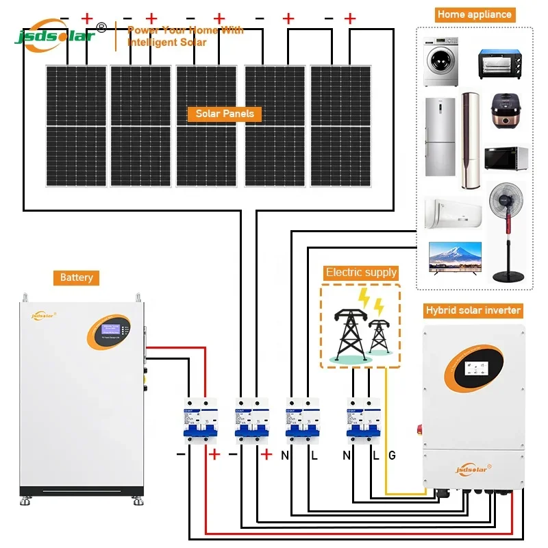 jsdsolar ip65 10000w Solar Panel Kit Power Generator 5KW off Grid 10kw Home Solar Energy Systems