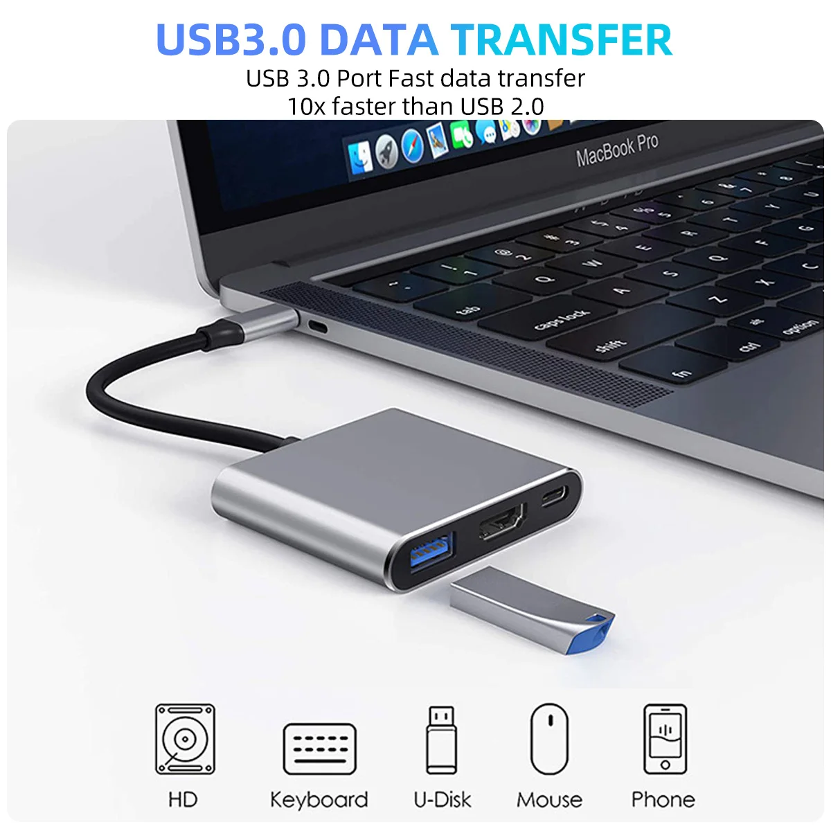 محول Ankndo USBC إلى HDMI مع محور USB 3.0 متعدد المنافذ لأجهزة MacBook Pro وiPad Air وiPhone والكمبيوتر المحمول والتلفزيون والتبديل والشاشة