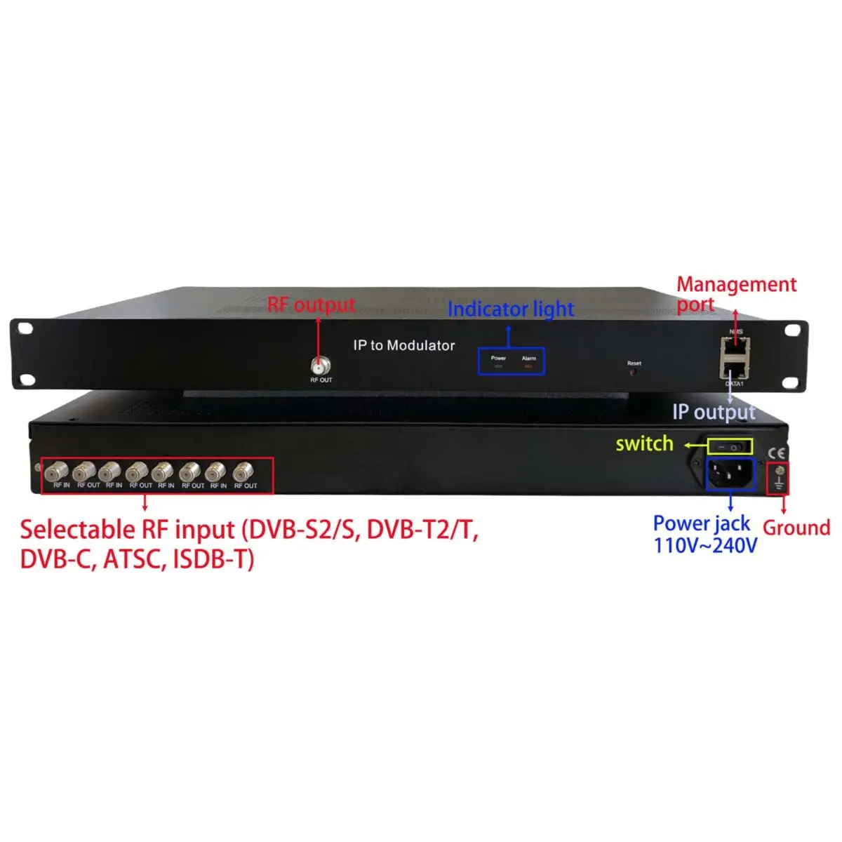 4 tuner to DVB-T/DVB-C/ATSC/ISDB-T digital catv modulator, antenna to coaxial cable TV modulator, ISDB-T to ISDB-T RF modulator