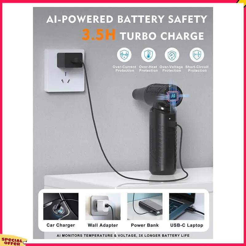 A39M Compressed Air Duster, 130,000Rpm Cordless Blower,3-Speed Adjustable Electric Air Duster For Keyboard Computer Car Home