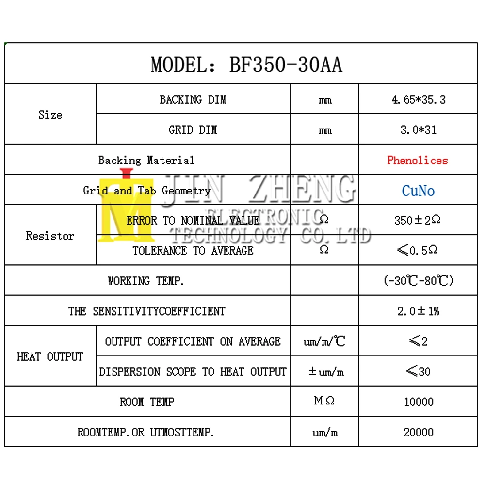 Рисунок 5 - прецизионный резистивный датчик