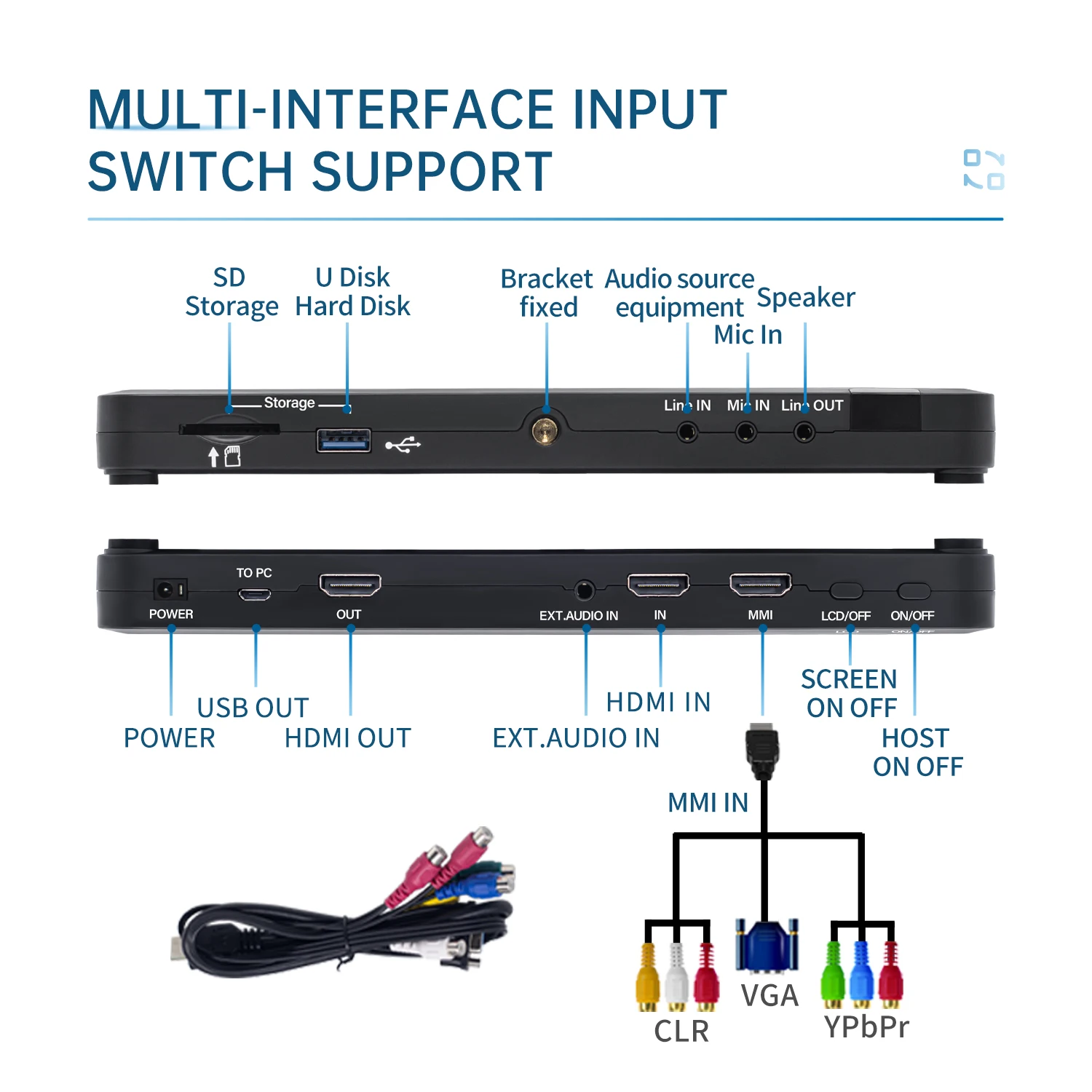 

New Arrive HD Video Capture Box 2 Channel HDMI Picture-in-Picture Video Recorder with Screen 7 inches MP4 Support SD Card U Disk