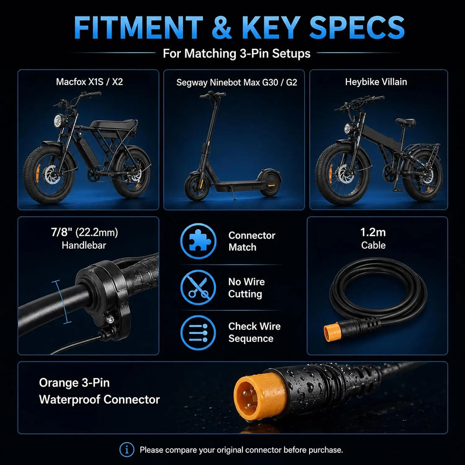 Quick Twist Throttle 3 Pin Surron Style Ebike Throttle Kit Protecting Ebike Full Twist Throttle for Macfox X1 Happyrun