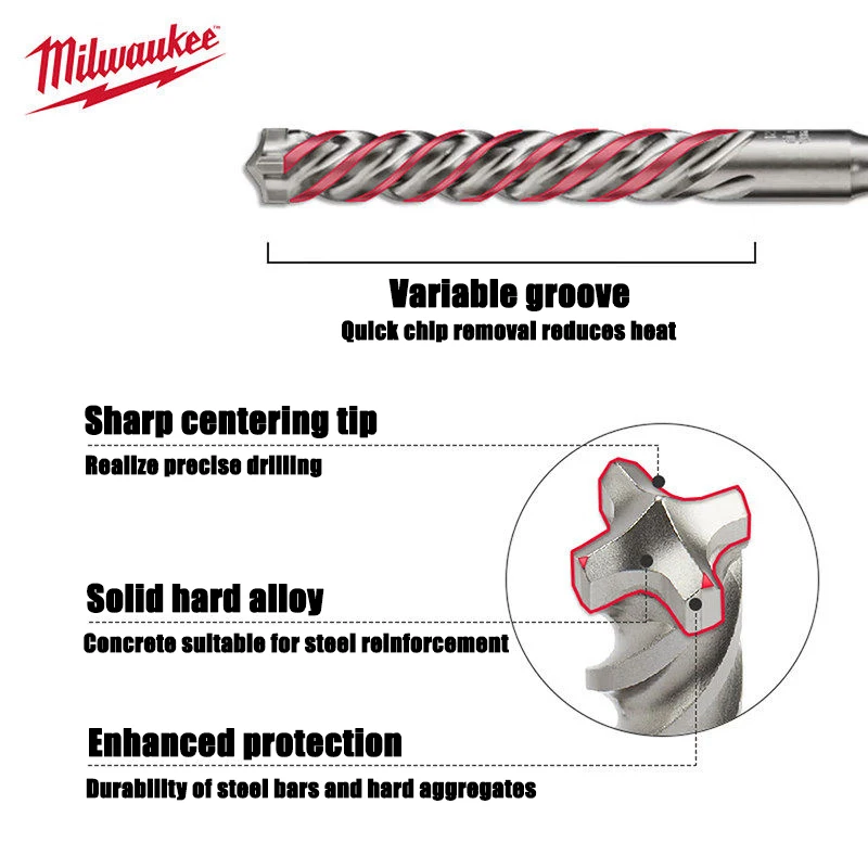 Milwaukee 7-teiliges SDS Plus M2 Bohrer-Set, Bohren in Beton und Ziegel, Zubehör für Elektrowerkzeuge mit Chargenkopf 4932492116 – Detail 3