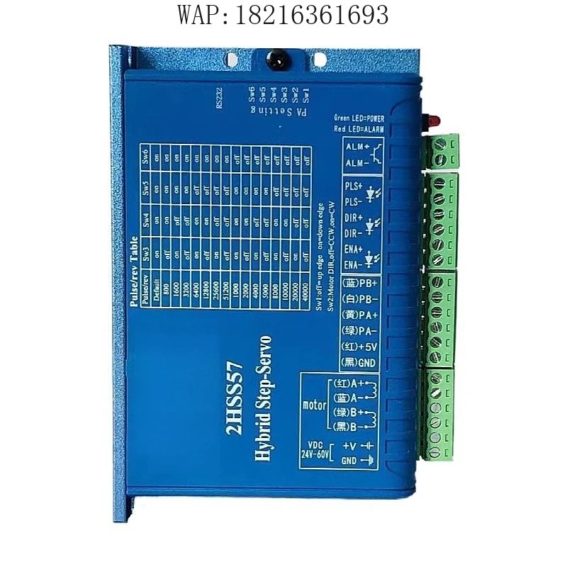 57 Closed-Loop Step…