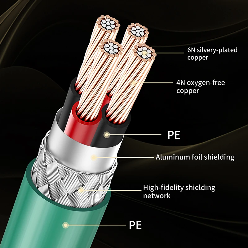 YYAUDIO 4N OFC مطلي بالفضة 2RCA إلى 2RCA ربط كابل مكبر للصوت DVD كابل الصوت زوج كابل الصوت RCA عالي الدقة