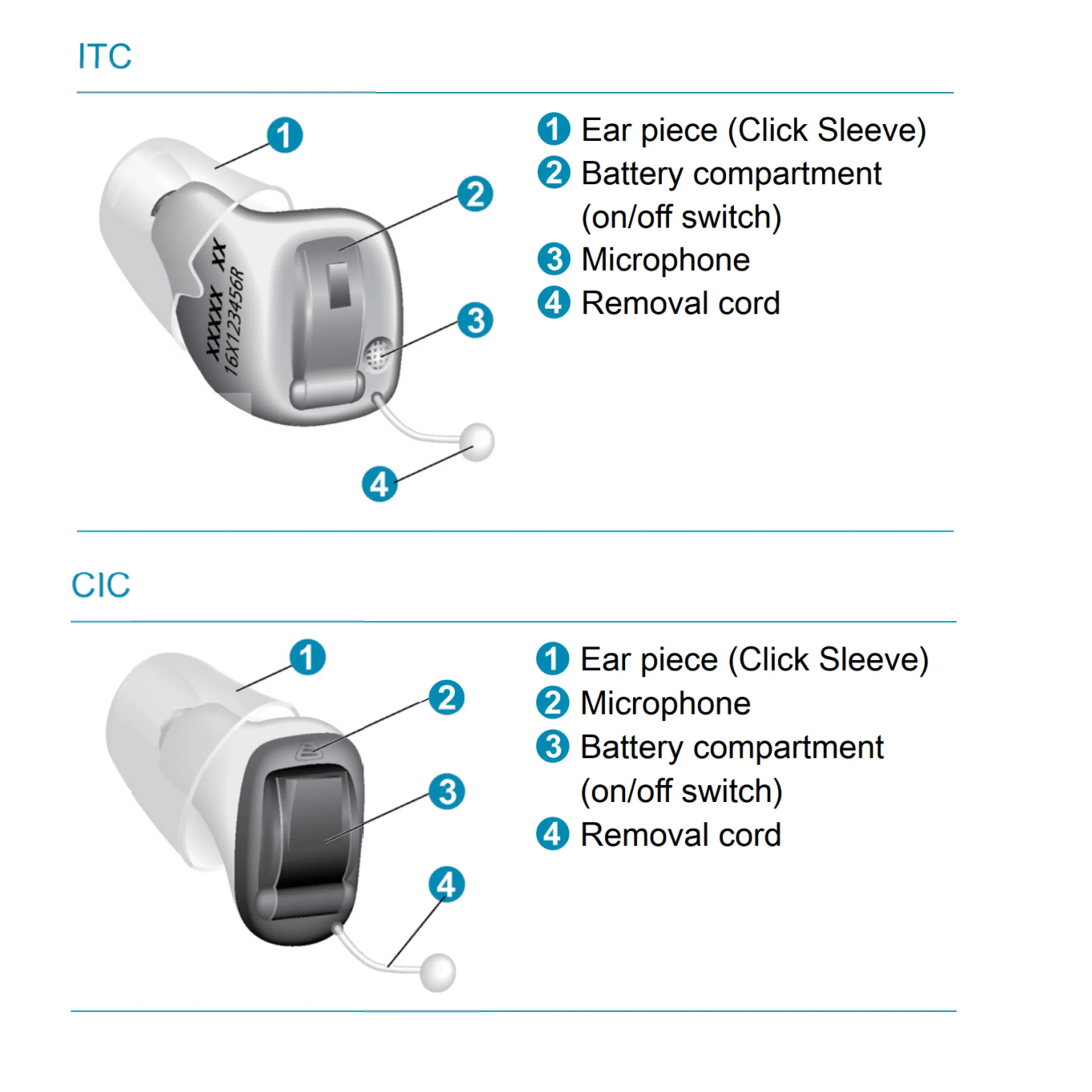 Rexton Invisible Hearing Aids APP Programmable Digital Hearing aid Mobile Phone Remote Adjust Hearing Care