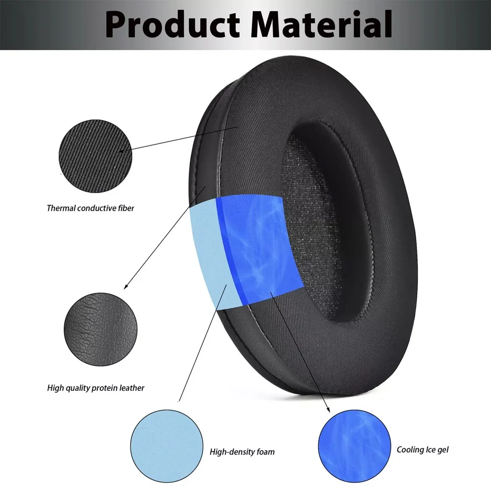 Thumbnail 4 - #83 Compare Headphone Cushions & Tips Before You Buy