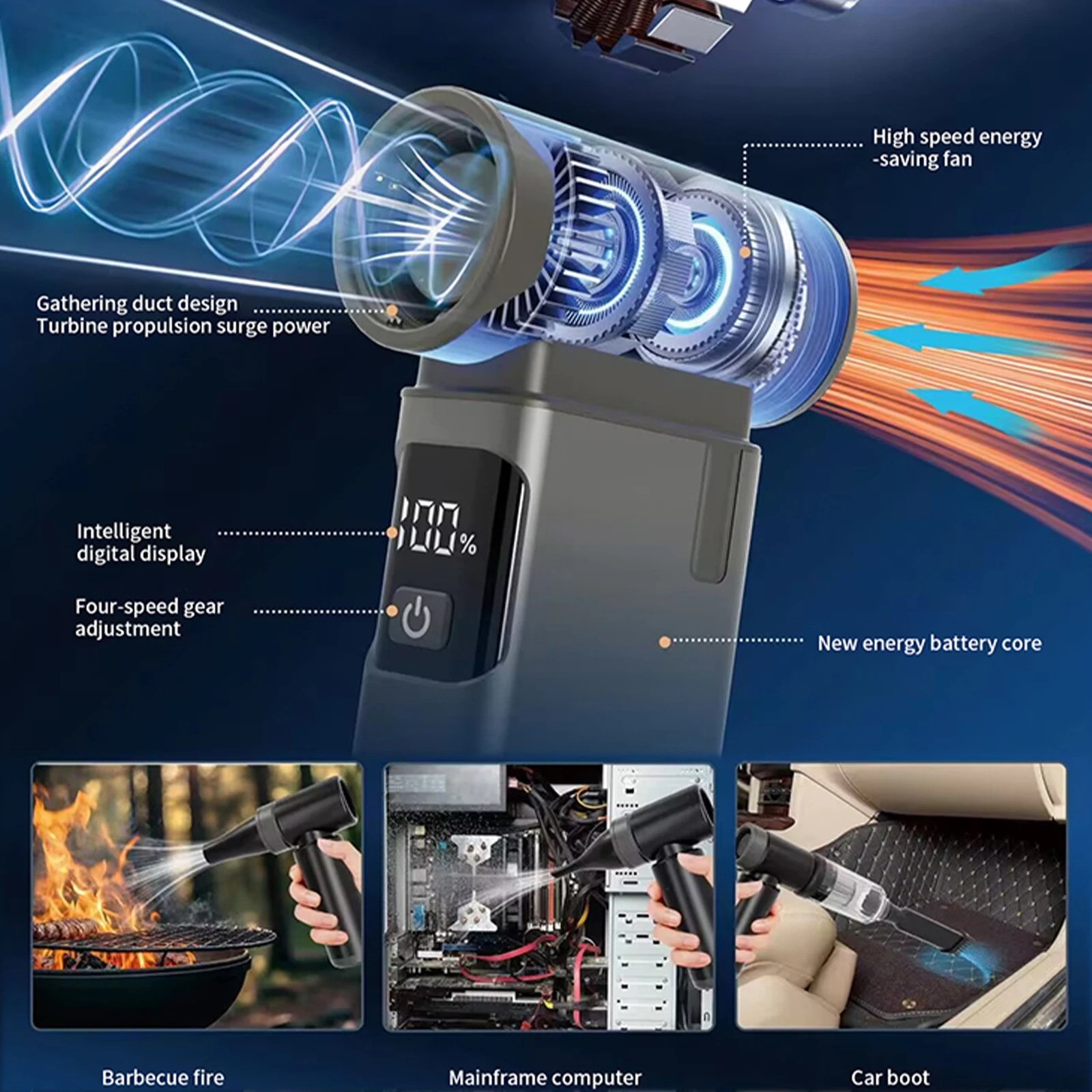 

Портативный ручной вентилятор, перезаряжаемый воздуходувка, светодиодный дисплей, электрическая воздушная тряпка для путешествий/кемпинга/на открытом воздухе
