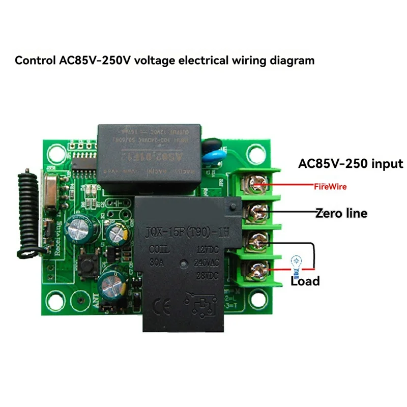 Abde-433Mhz Univers…