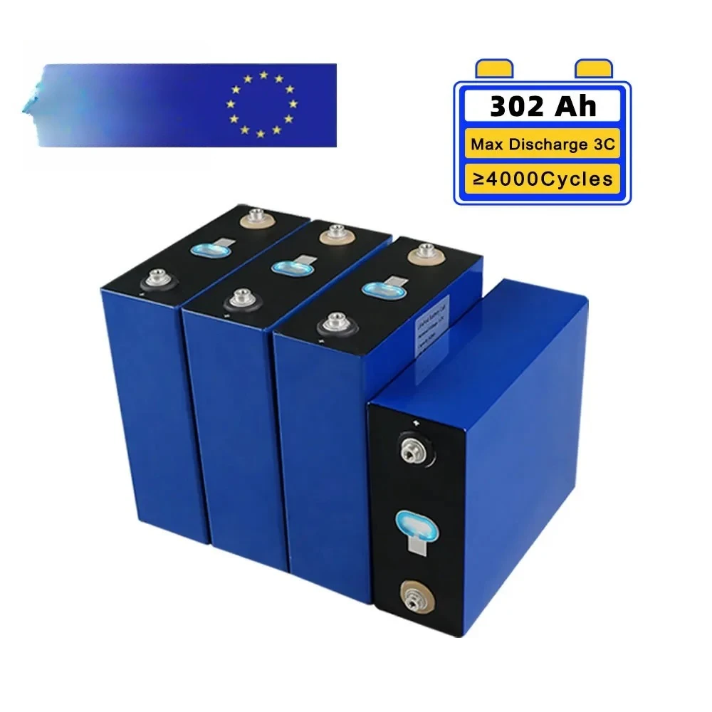 Eu Warehouse Bateri… - image