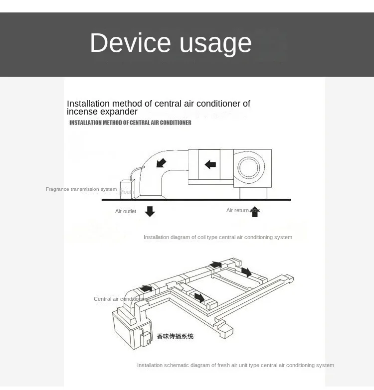 700ML Commercial Aroma Expander Intelligent Essential Oil Diffuser Fragrant Sprayer Connected To Central Air Conditioning