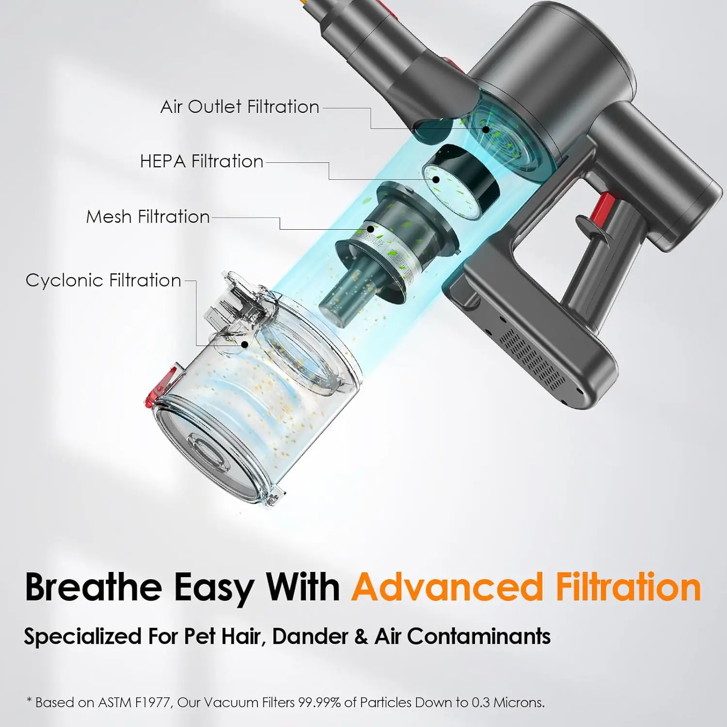 مكنسة كهربائية لاسلكية، 40 كيلو باسكال/40 دقيقة، شاشة LED، مكنسة كهربائية خفيفة الوزن مع شفط قوي، قائمة بذاتها، ضوء أخضر، #6