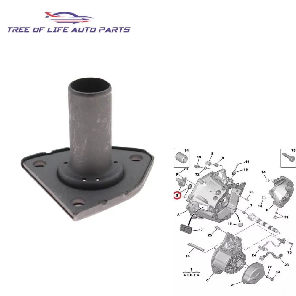 Gearbox Split Guide… - image