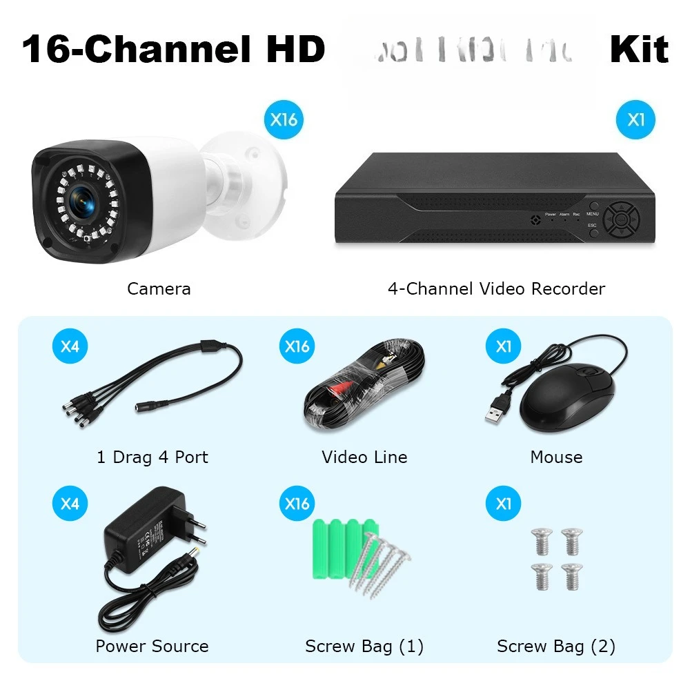 Ahd Package Cctv Mo…