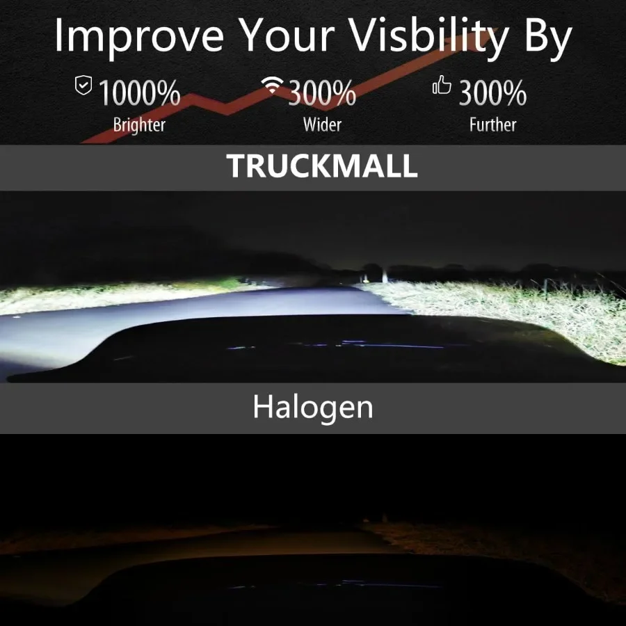 TRUCKMALL 7 بوصة LED المصباح الضباب تمرير أضواء DOT عدة حلقة دراجة نارية لجولة الطريق الملك الترا الكلاسيكية إلكترا ستريت Gl #5