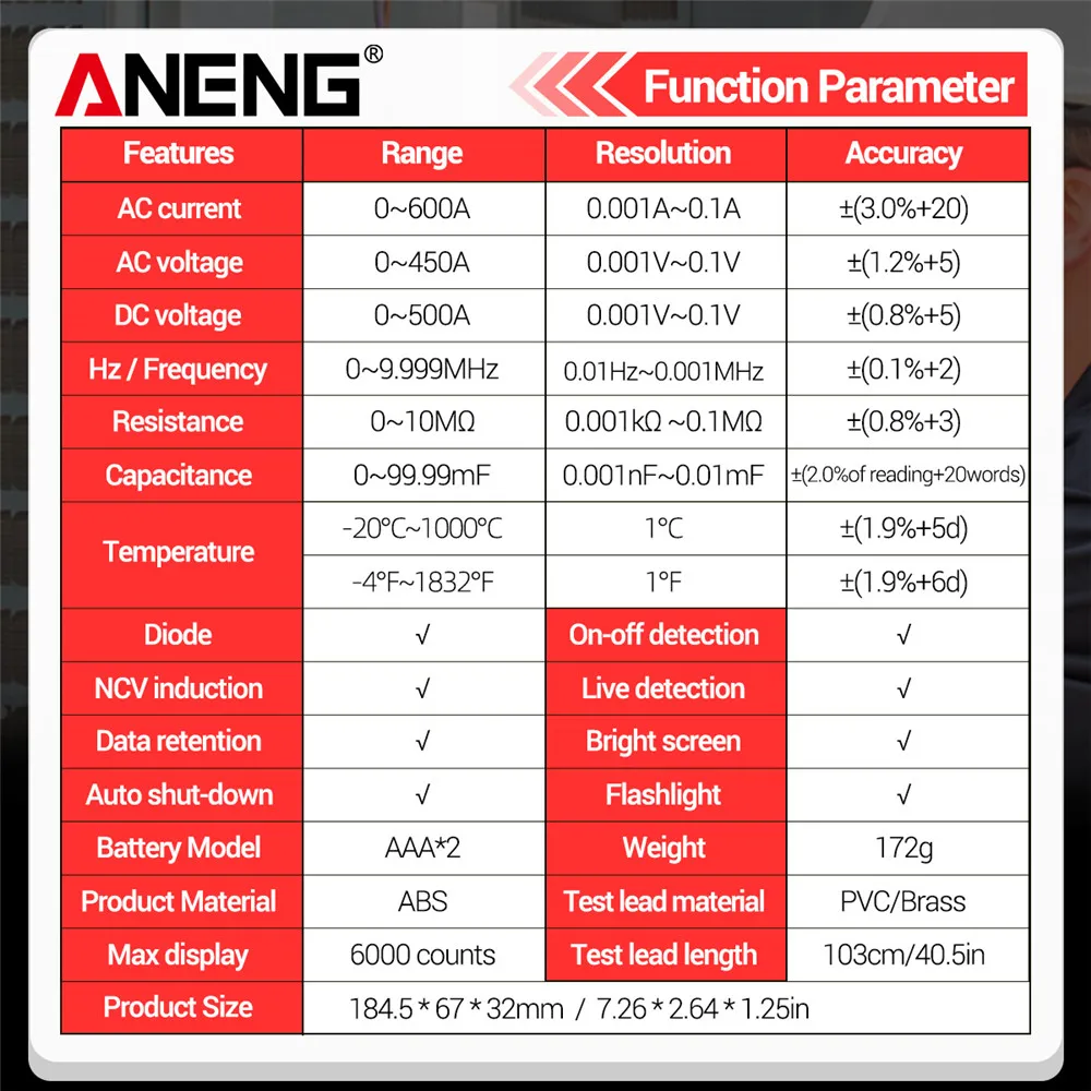 Digitale Clamp Meter AC DC Strom Multimeter Amperemeter Voltmeter Ohm Widerstand Testing Tool Aktuelle Digitale Multimeter ANENGST193