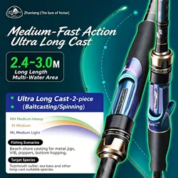 HASIDA 2.40m to 3.00m High Carbon MF Action DKK SIC Guide Long Casting Beach Spinning Rock And Bass Waves Fishing Rod