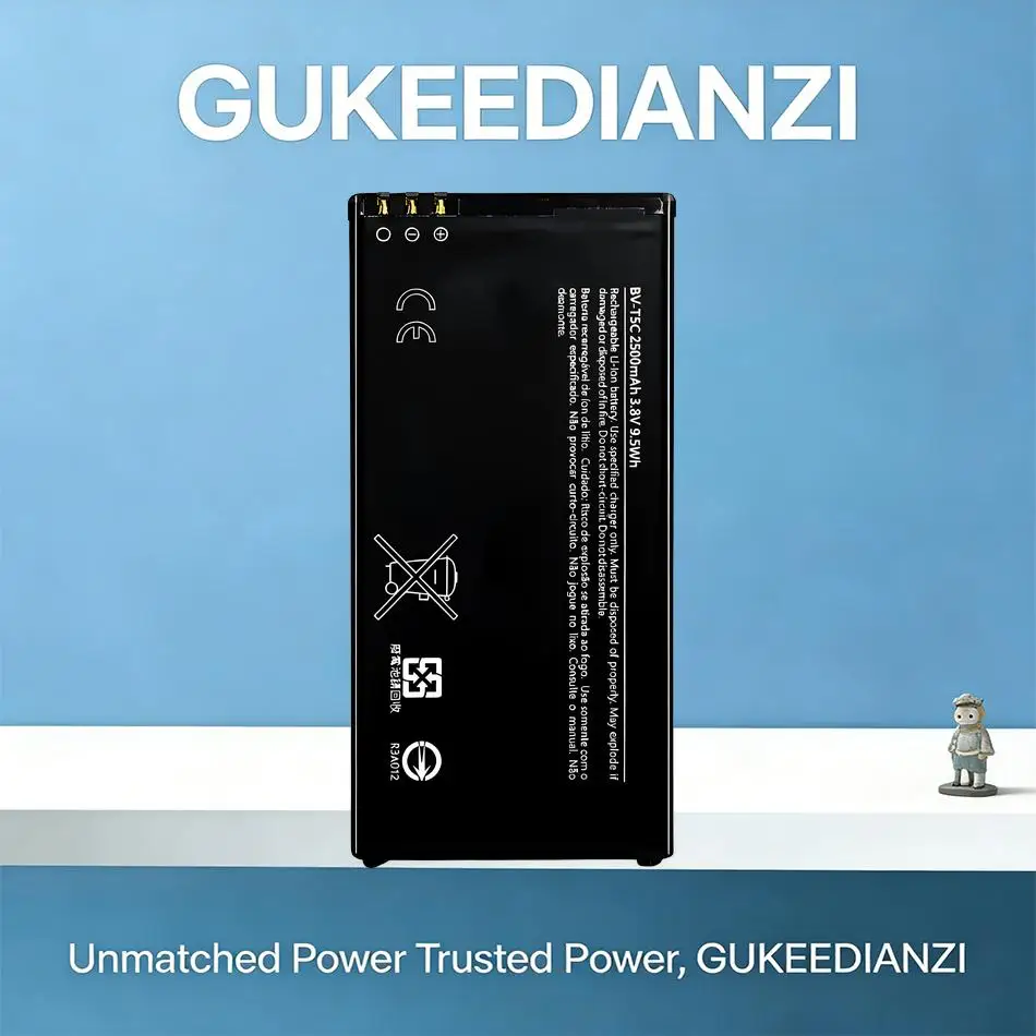 High Performance 25…