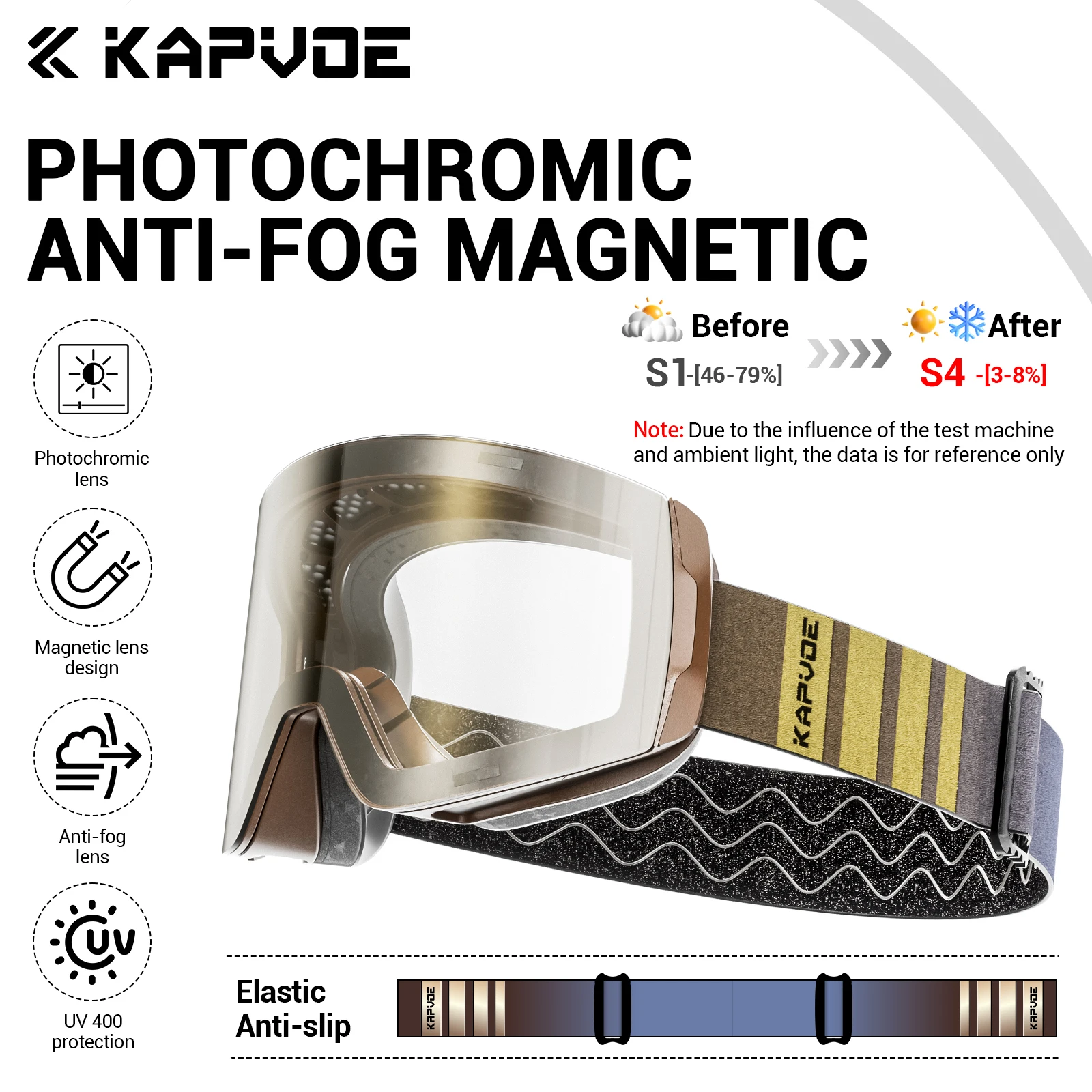 

KAPVOE UV400 Magnetic Attraction Lens Outdoor Sports Photochromic Ski Goggles Men Snowboard Glasses Women Winter Snow Sunglasses