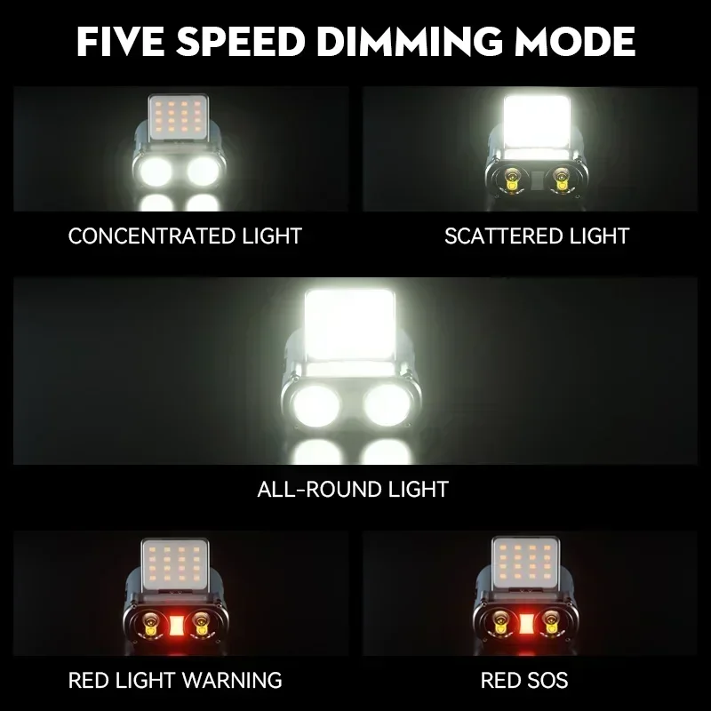 Sensor Owl Headlamp Type-C Rechargeable Headlight Portable Rotating Hunting Lights Led Flashlight Fishing Front Bicycle Light