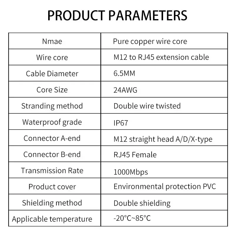 M12 4/8 Pin Plug to RJ45 Cable Connector m12 A/D/X Code to RJ45 Female Connector Wire Industrial Gigabit Extension Network Line