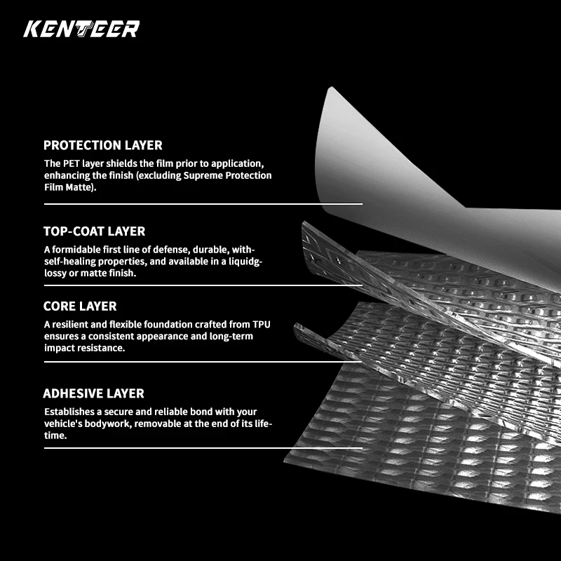 Leverancier Automotive Film Matte Tpu Ppf Film Autobeschermfolie Stickers Auto Ppf Roll Hoge kwaliteit Ppf