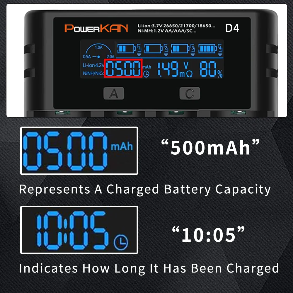 POWERKAN D4 Battery Charger for 1.2V Ni-MH/Ni-CD&3.6V/3.7V Li-ion LED Screen Automatically Detect Type&Power&Current