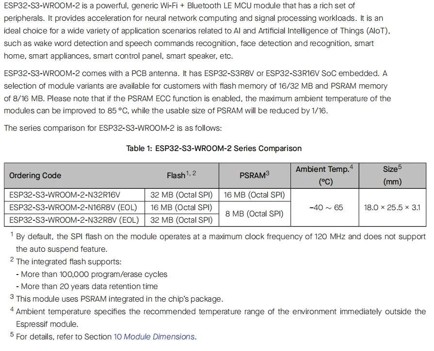 Espressif ESP32-S3-WROOM-2-N32R16V Module High Capacity AIOT Ultra Neural Network/Signal Processing Capability Module