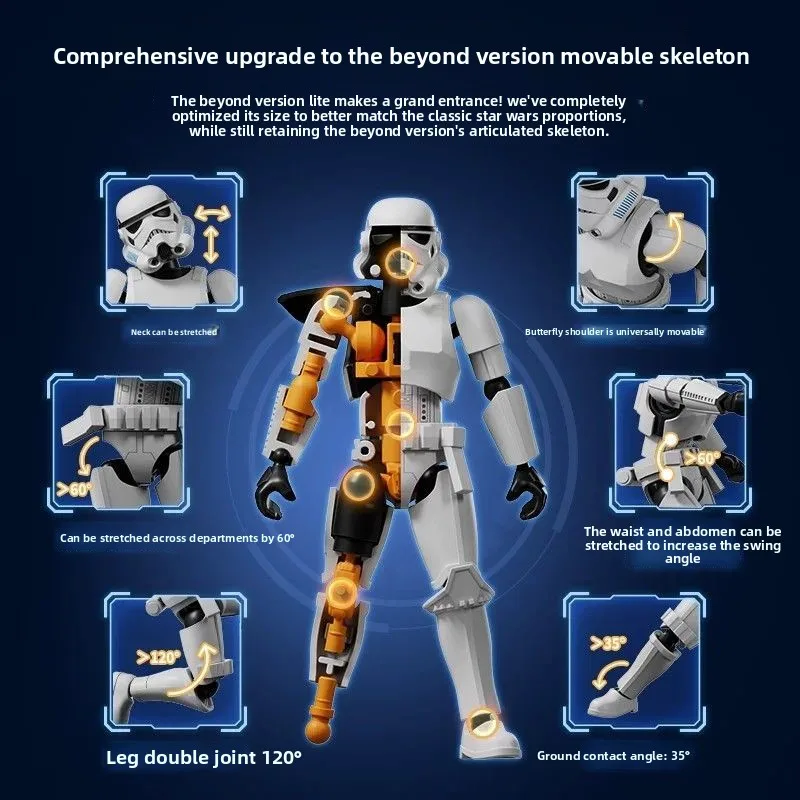 Blokees Star Wars Mandalorian Grogu ATRT Buildable Brick Action Figure with Articulated Joints From Bloks Beyond Lite First Wave view 2