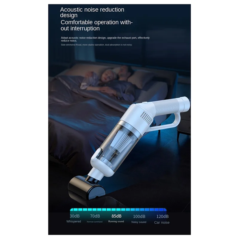 

B07B-Пылесос с зарядкой через USB, автомобильный бытовой пылесос, маленький автомобиль с высокой мощностью, мощная уборка