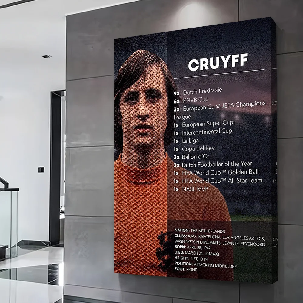 Johan Cruyff: Football Legend Portrait Poster Customizable Printed Canvas Painting Wall Art Gift for Interior Decoration Room