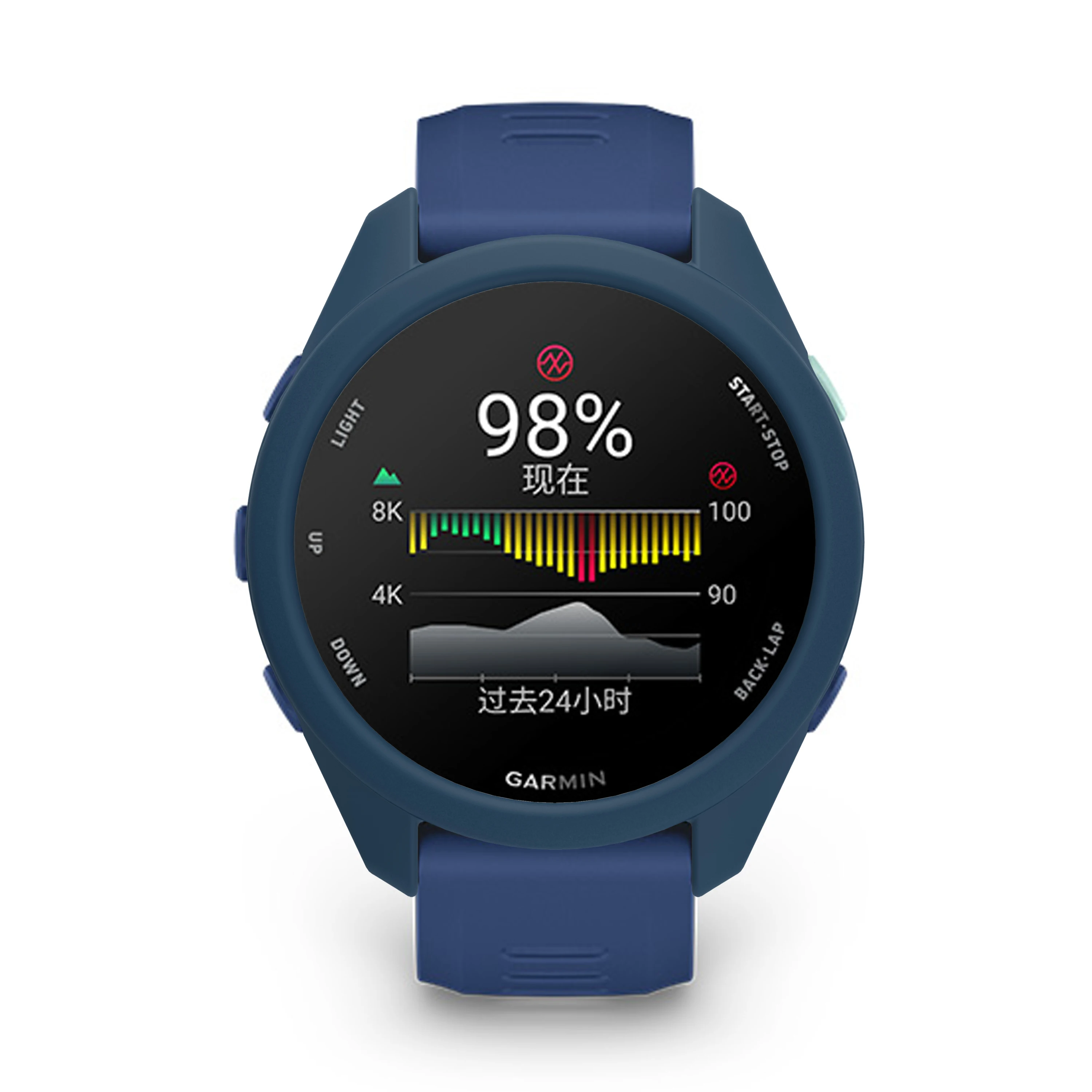 Silikon-Schutzhülle für Garmin Forerunner 70 170, Ersatzzubehör, Rahmenhüllen, Displayschutzhülle – Detail 36