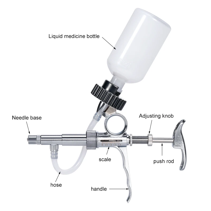 2/5ML Vaccine Injector Veterinary Continuous Bottle Insertion Syringe Cow Sheep Livestock Syringe Equipment Stainless Steel Tool
