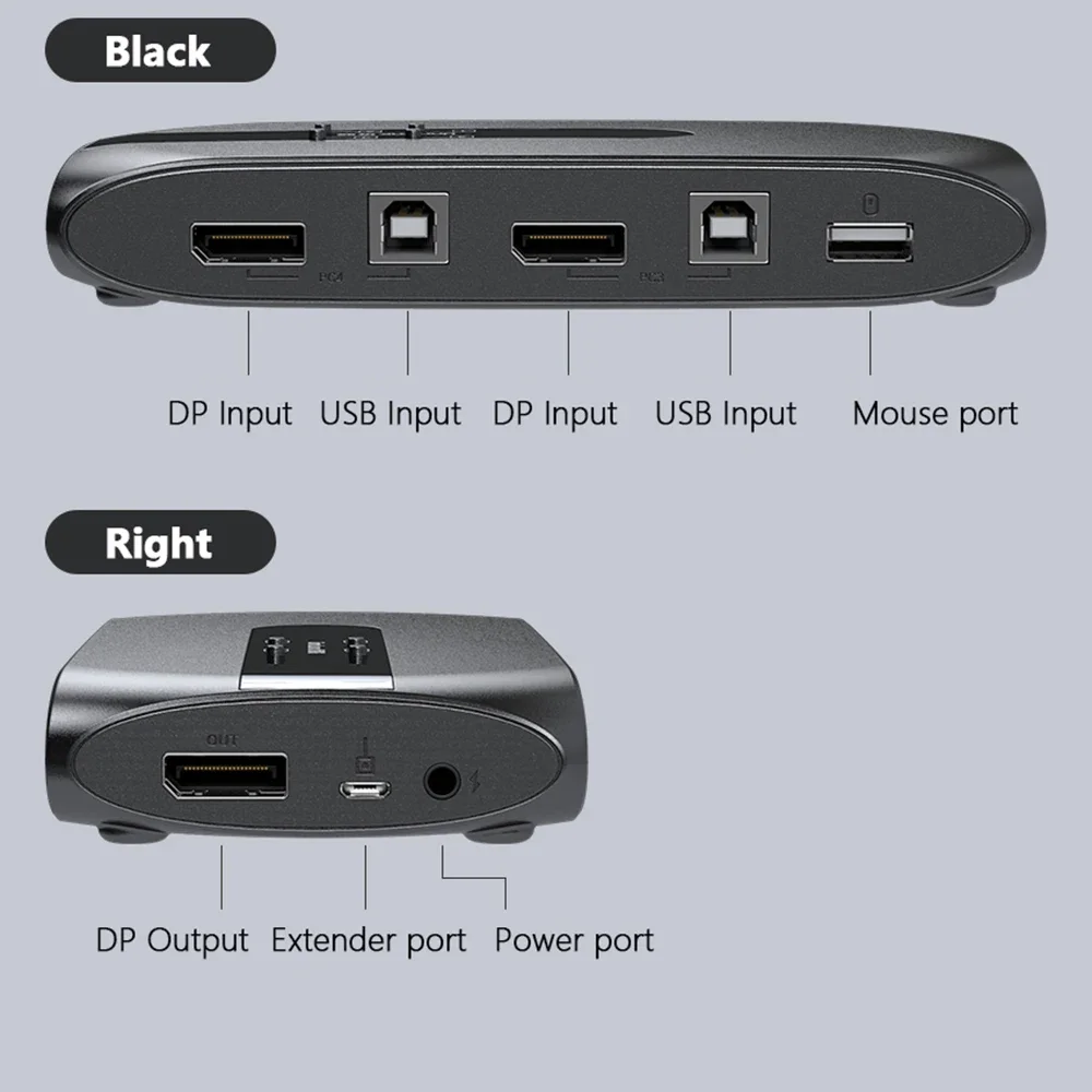 Unnlink-Displayport KVM Switch, 4K, 60Hz, 4 Portas DP, USB Video Switch, Mouse Sharer Teclado para 4 Computadores, PC, Laptop para TV