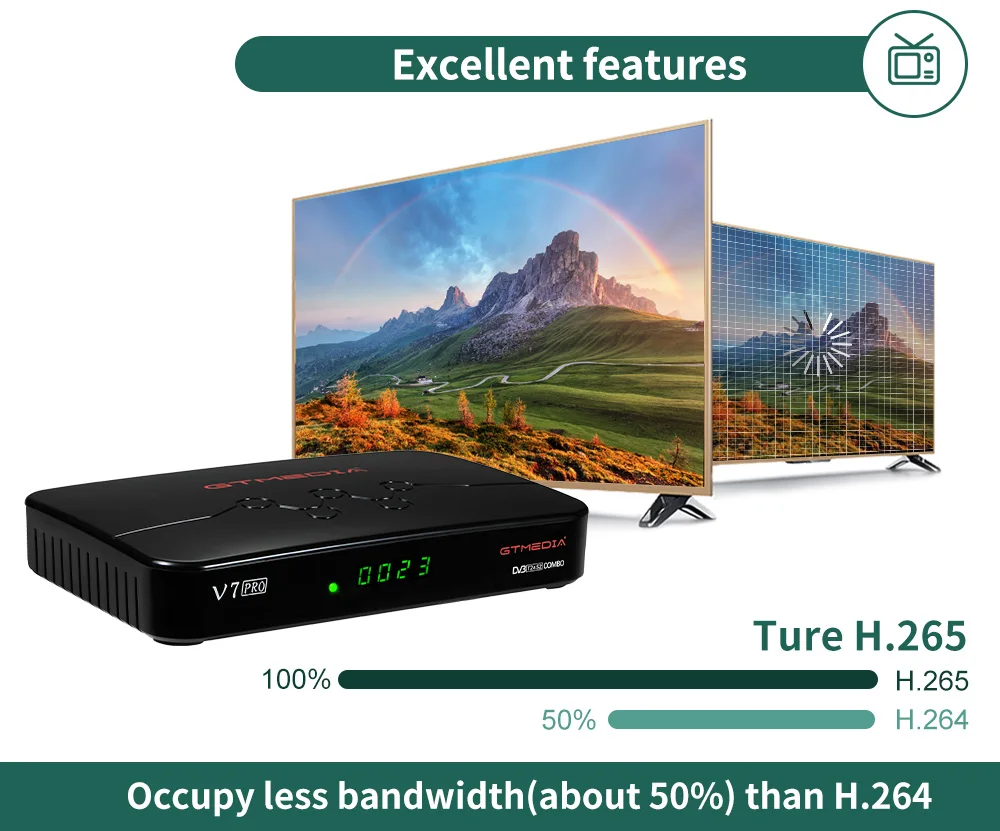 GTMEDIA V7 Pro Satellite Receiver TV Box with USB WIFI DVB-S/S2/S2X+T/T2 Support BISS Auto Roll 1080P H265 1G Bit CA Card Slot