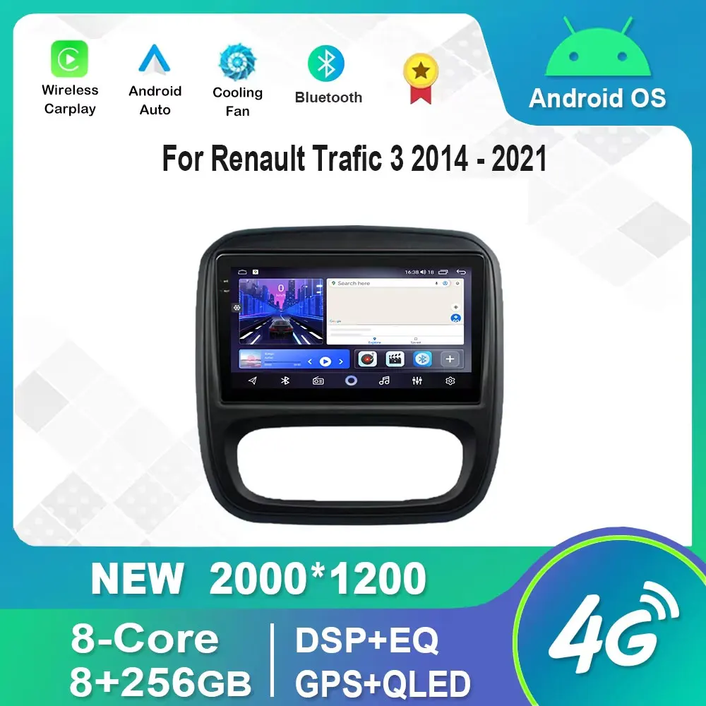 Android Os Car Mult… - image