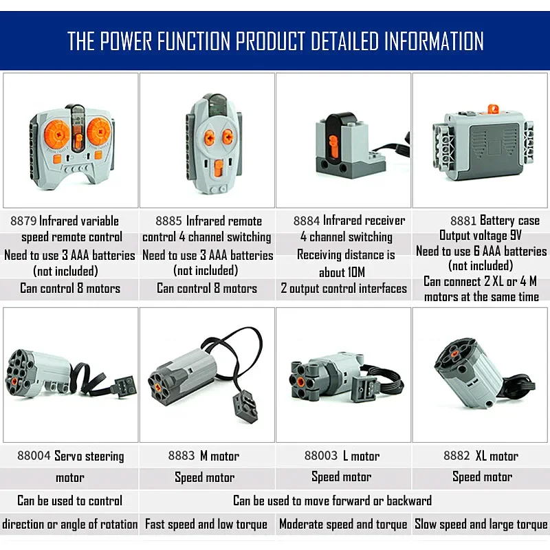 Fil d'extension de fonction d'alimentation de haute technologie, servomoteur de train, récepteur de télécommande IR, pièces de boîte de batterie pour bricolage, nuit, voiture, camion