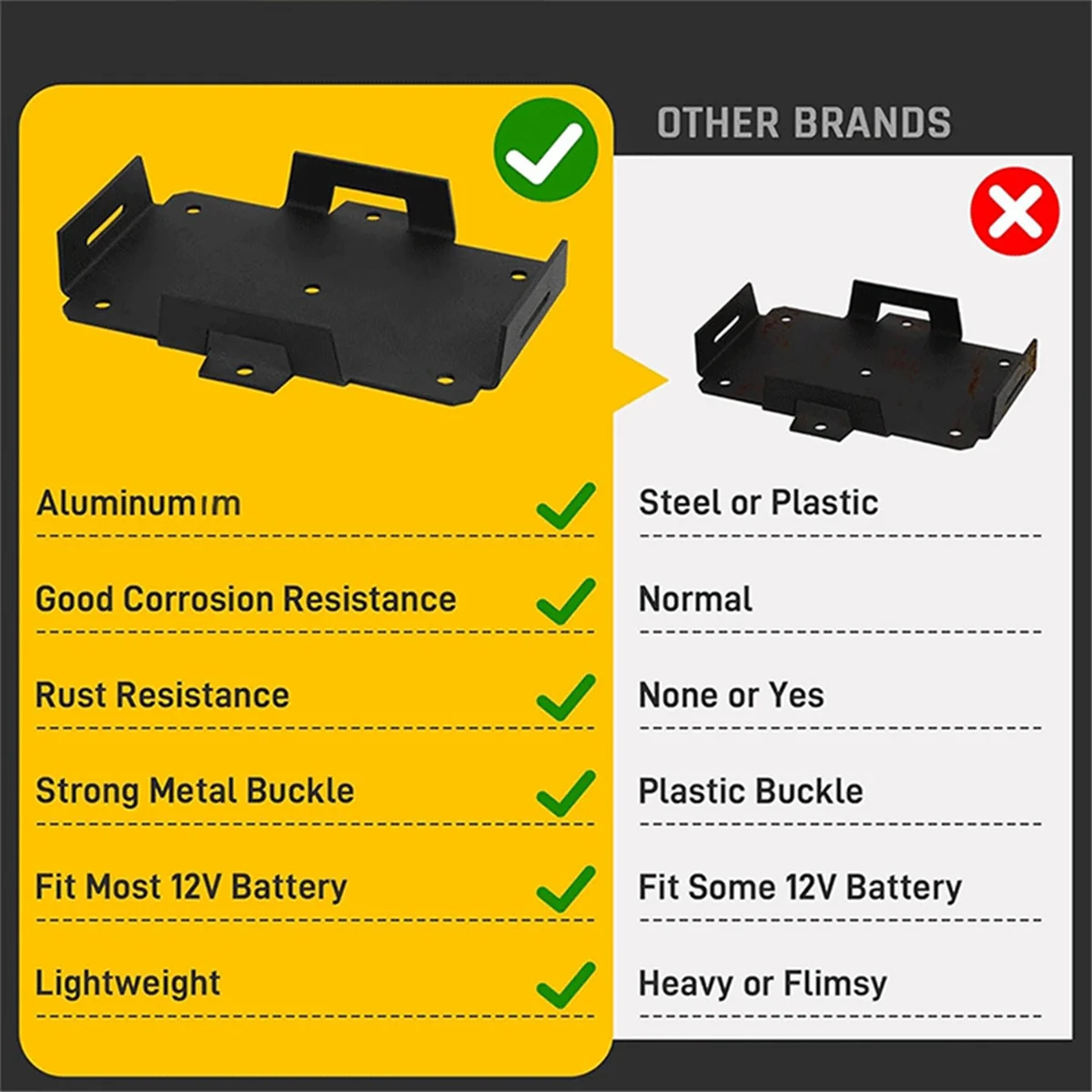 AA98 แบตเตอรี่ขนาดเล็กถาด Fit 12 V-6 V/6AH 7AH 8AH 9AH 12AH 15AH แบตเตอรี่และอื่นๆ, ปรับ Hold-Down STRAP แบตเตอรี่ MOUNT