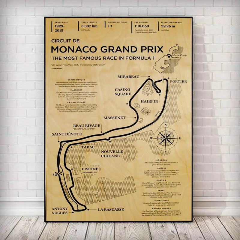 F1 Formula Race Wall Art Poster Aesthetic Racing Monaco Grand Prix Circuit Track Home Decor Wallpaper Vintage HD Canvas Painting