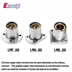 1PCS LMF LMK LMH 10 12 16 UU Round Square Oval Flanged linear Bearing Inner Brass Sleeve
