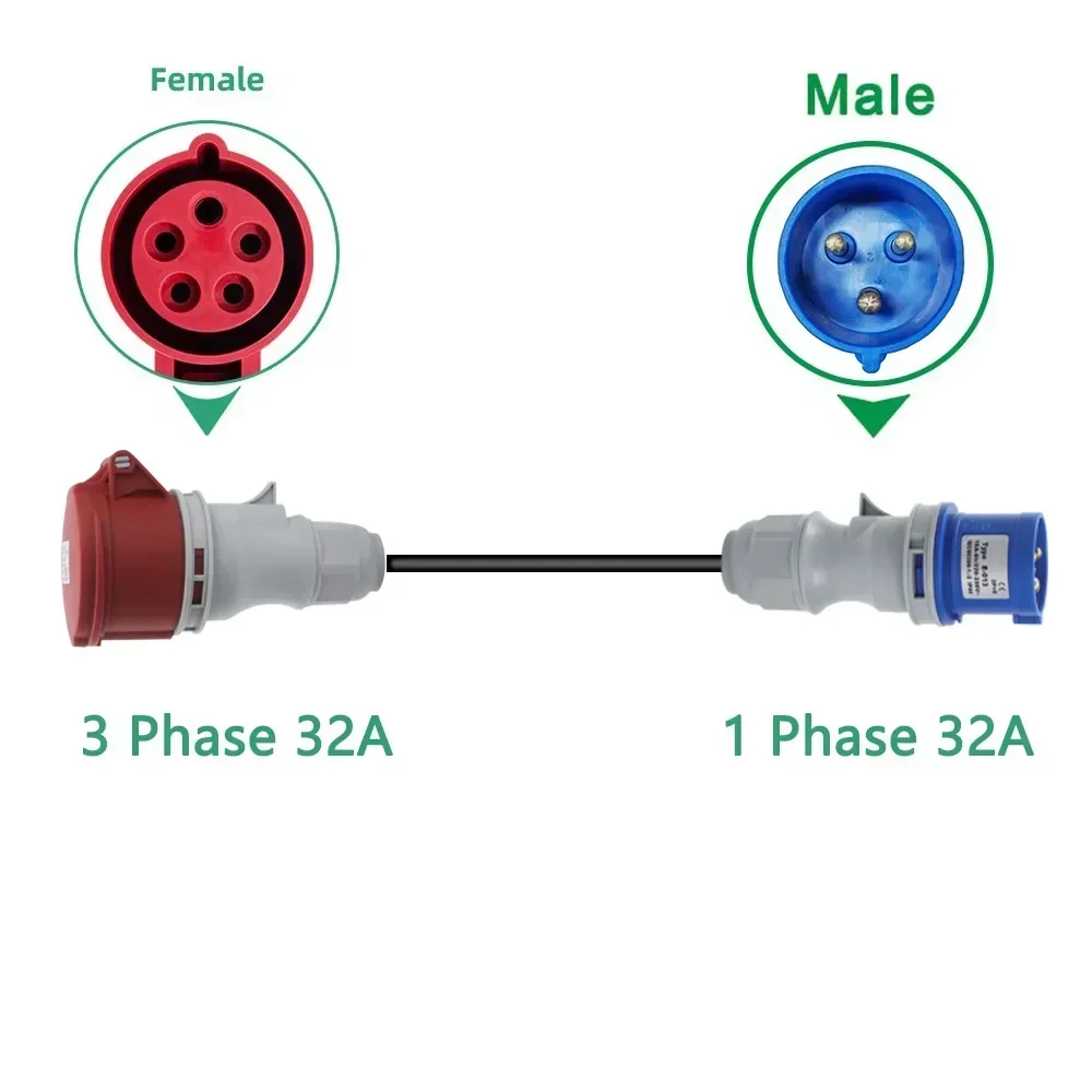 Heavy Duty Industrial 3 Phase 16A CEE Female to Plug Socket EV Charger Charging Converter Extension Cable for Caravan