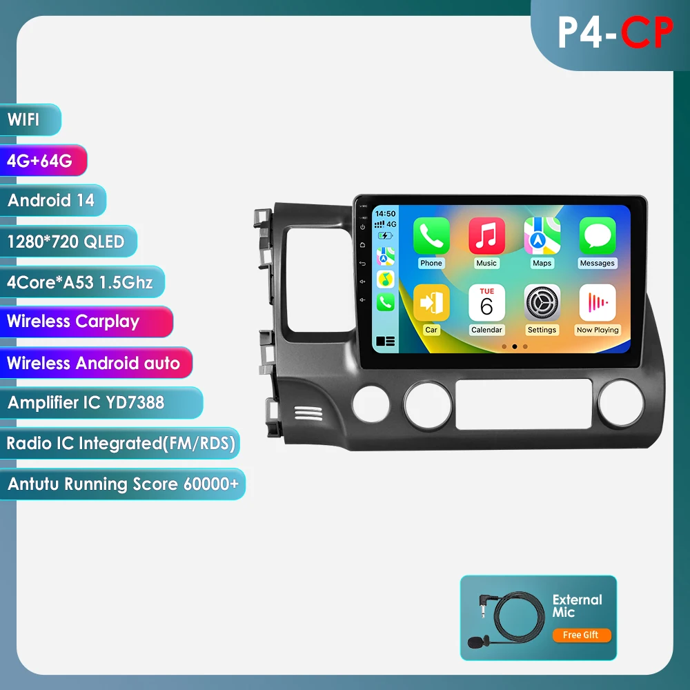 Variant: P4 CP