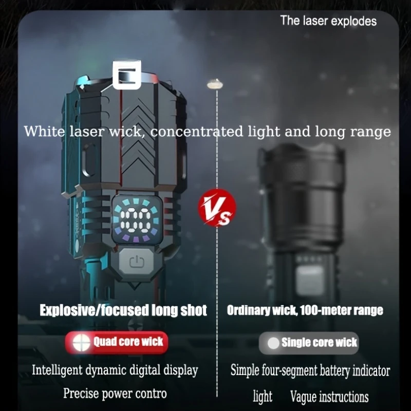 عالية الطاقة 2000LM مصباح ليد جيب المدمج في بطارية USB قابلة للشحن ضوء قوي التكتيكية الشعلة في الهواء الطلق التخييم التنزه فانوس #2